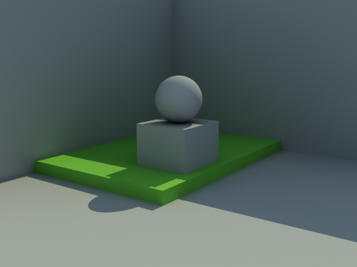 images/download/attachments/2557520/TutIrrMadMode_1.png