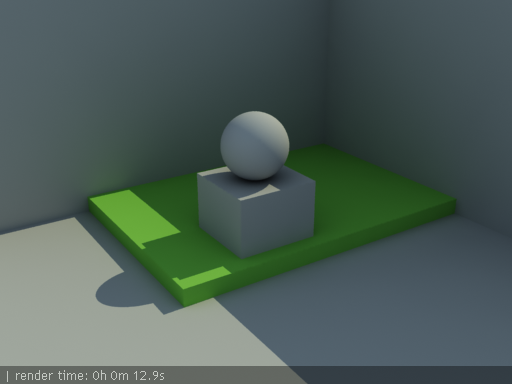 images/download/attachments/2557520/TutIrrMadMode_10.png