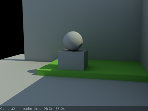 images/download/attachments/2557520/TutIrrMadMode_2.png