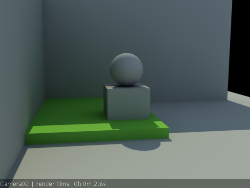 images/download/attachments/2557520/TutIrrMadMode_4.png