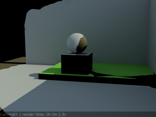 images/download/attachments/2557520/TutIrrMadMode_5.png