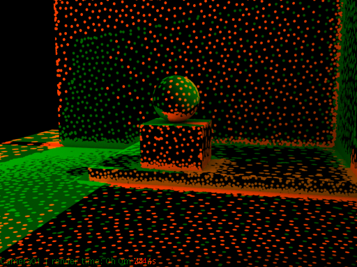 images/download/attachments/2557520/TutIrrMadMode_8.png
